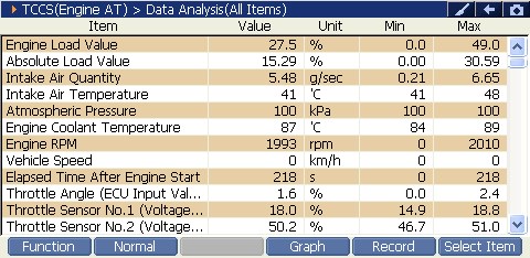 2000 RPM preview